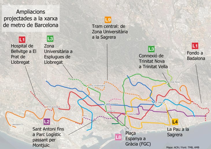 El metro arriba al centenari amb els passatgers en màxims i el repte de "fer créixer l’oferta" per l’augment poblacional