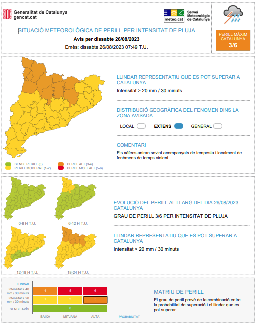 Protecció activa l’alerta del pla Inuncat per les pluges d’aquest cap de setmana