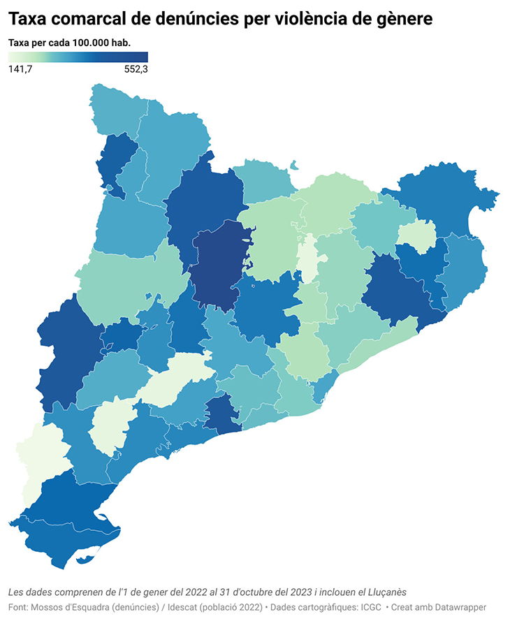 Els municipis amb menys renda tenen taxes de denúncies per violència de gènere gairebé el doble d'altes que els més rics